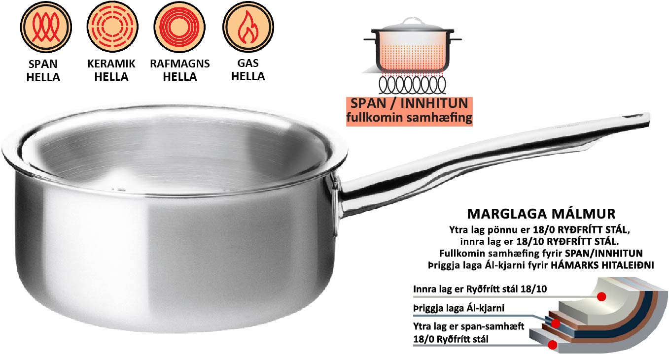 Spring  vörunr. 04-1553-6020